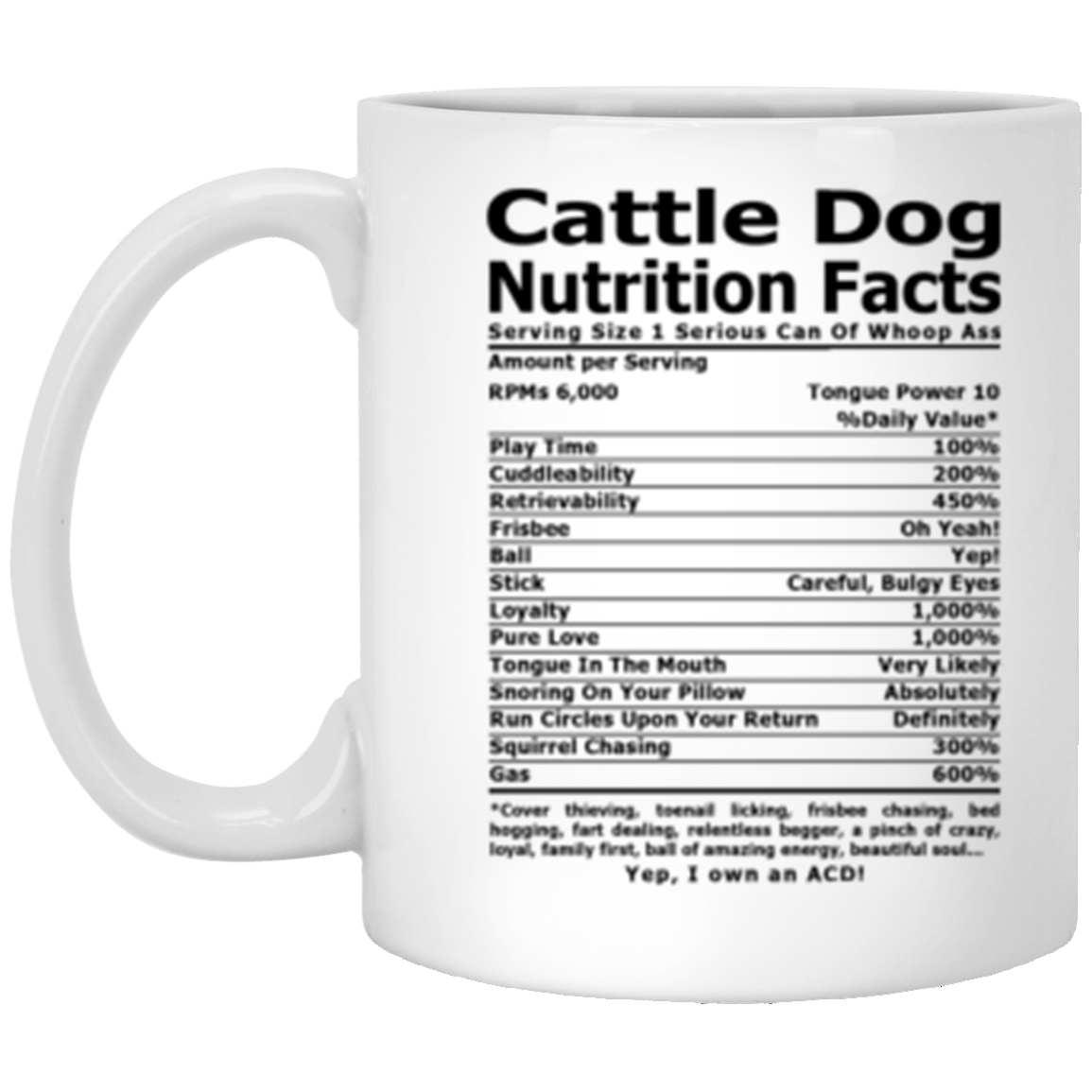 Cattle Dog Nutrition Facts Coffee, Tea Mug