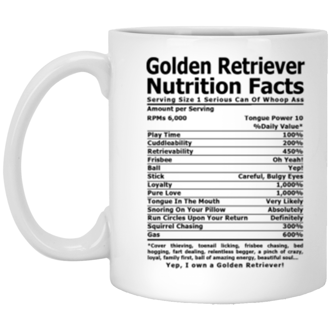 Golden Retriever Nutrition Facts Coffee, Tea Mug