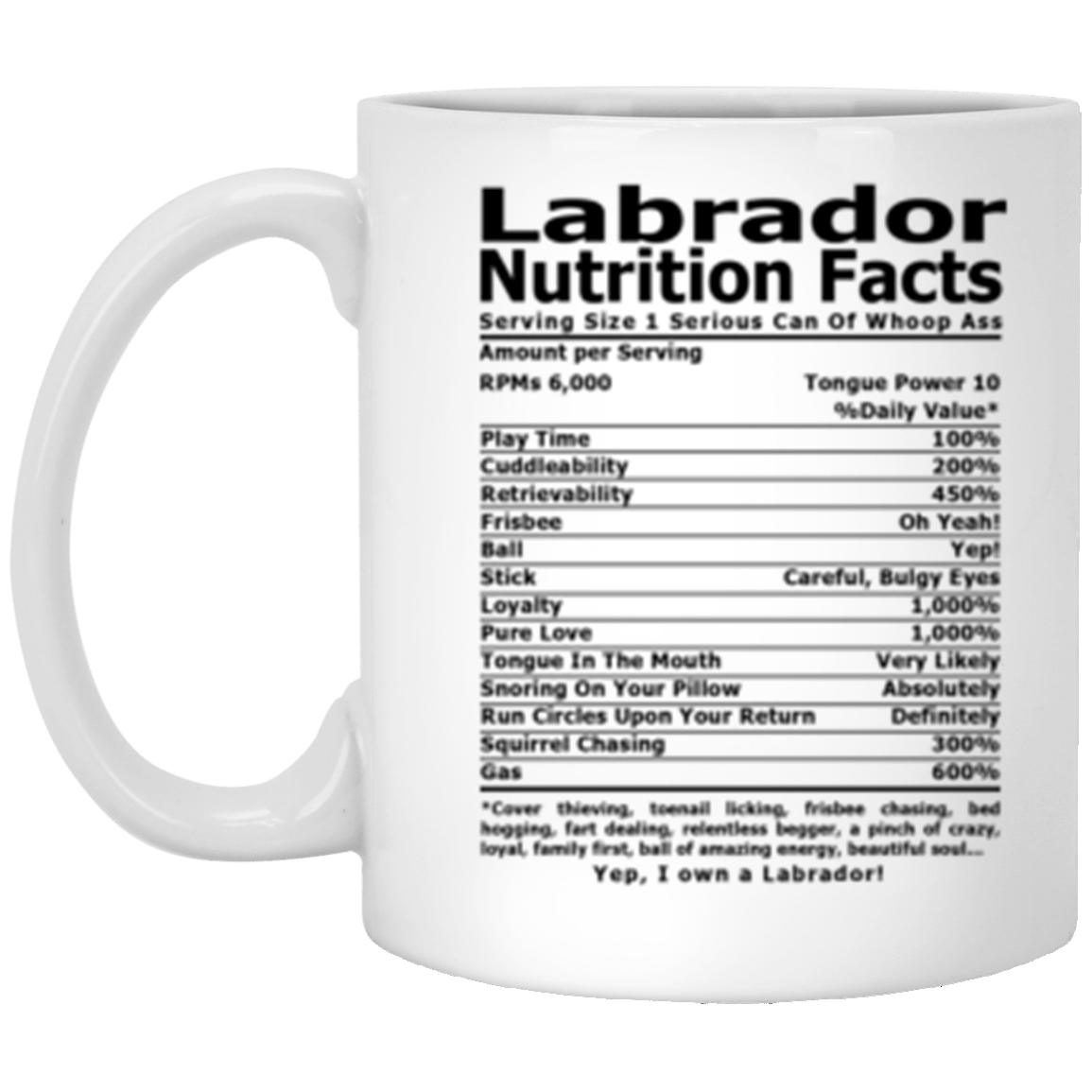 Labrador Retriever Nutrition Facts Coffee, Tea Mug