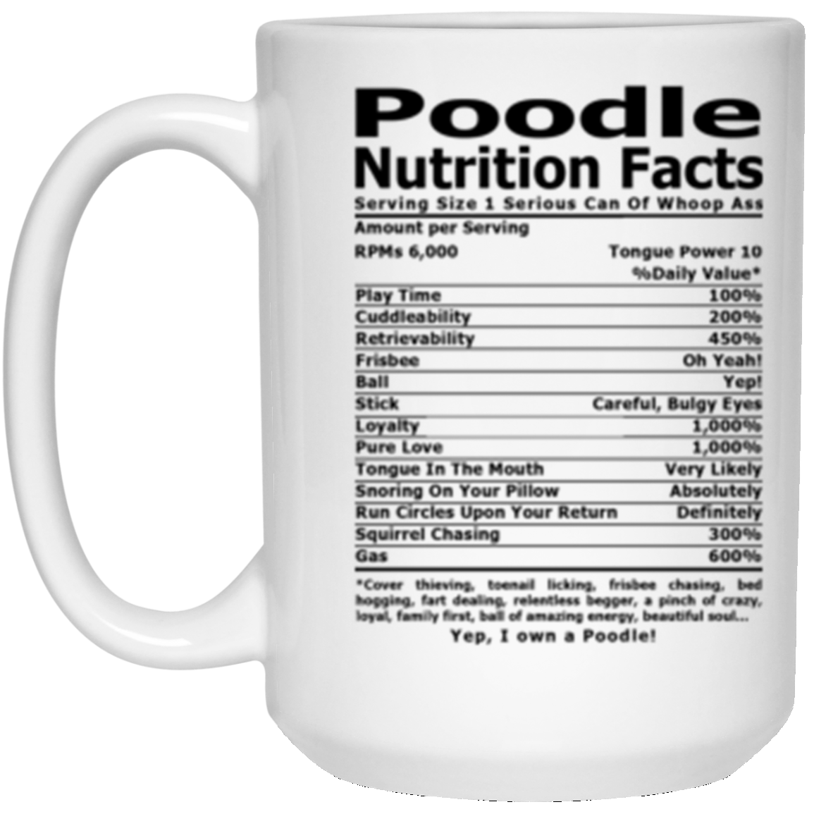 Poodle Nutri Facts 15 oz. White Mug