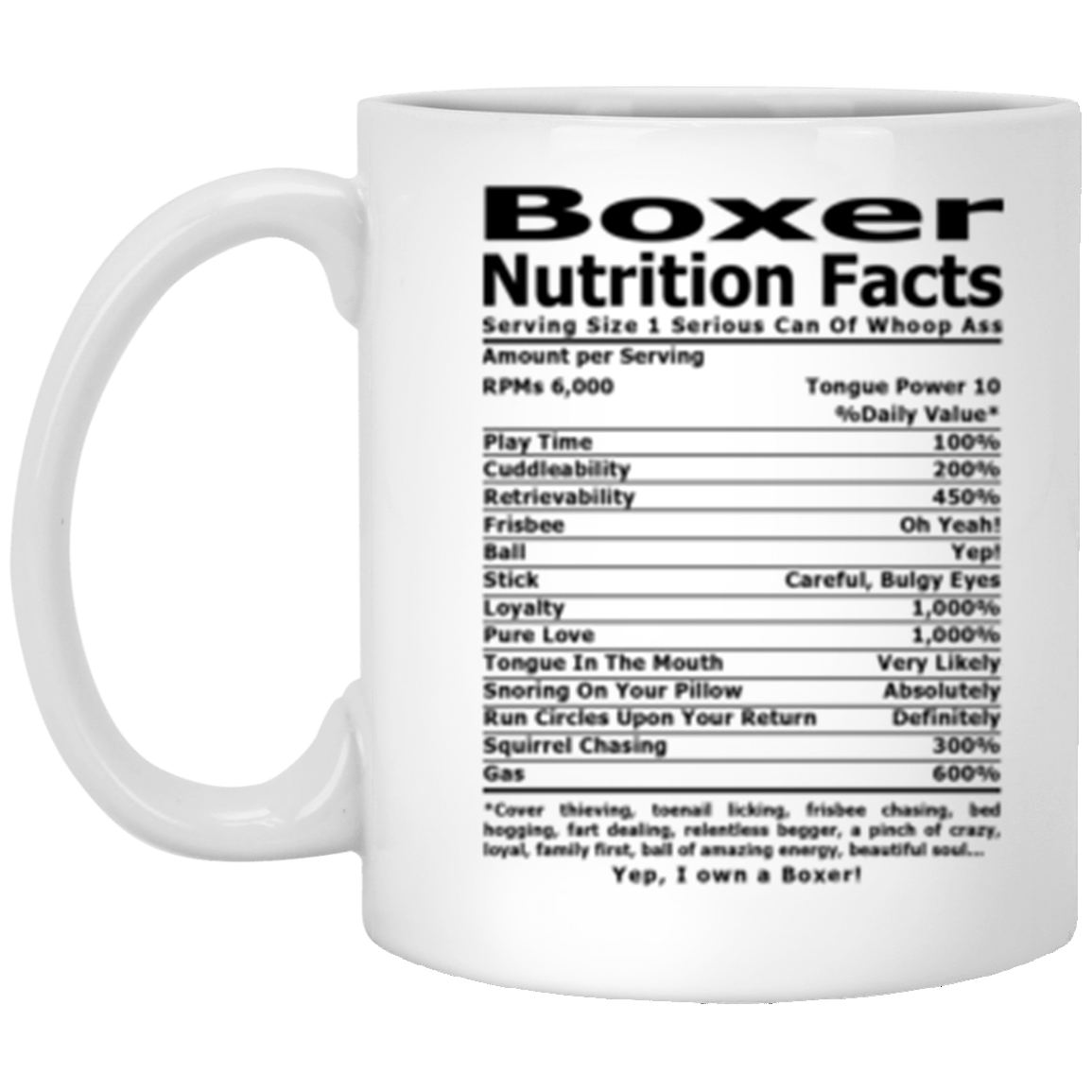 Boxer Nutrition Facts Coffee, Tea Mug