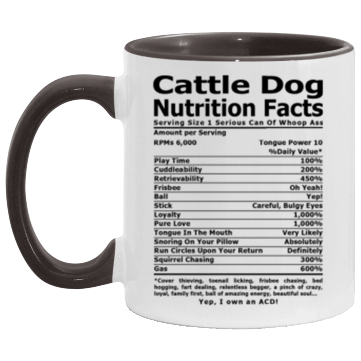 Cattle Dog Nutri 11 oz. Accent Mug