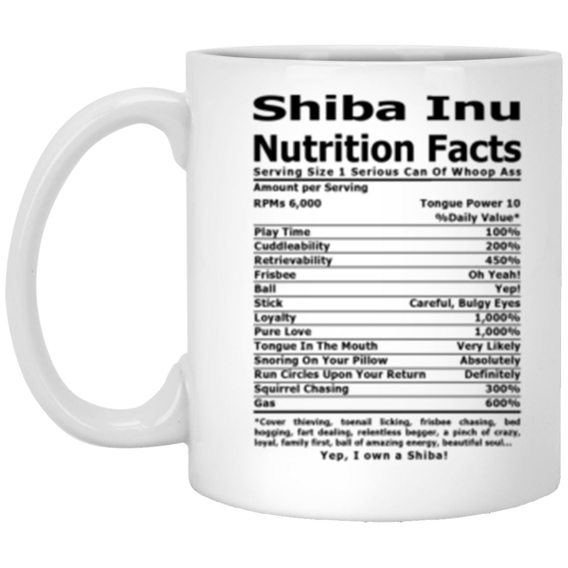 Shiba Inu Nutri Facts 11 oz. White Mug