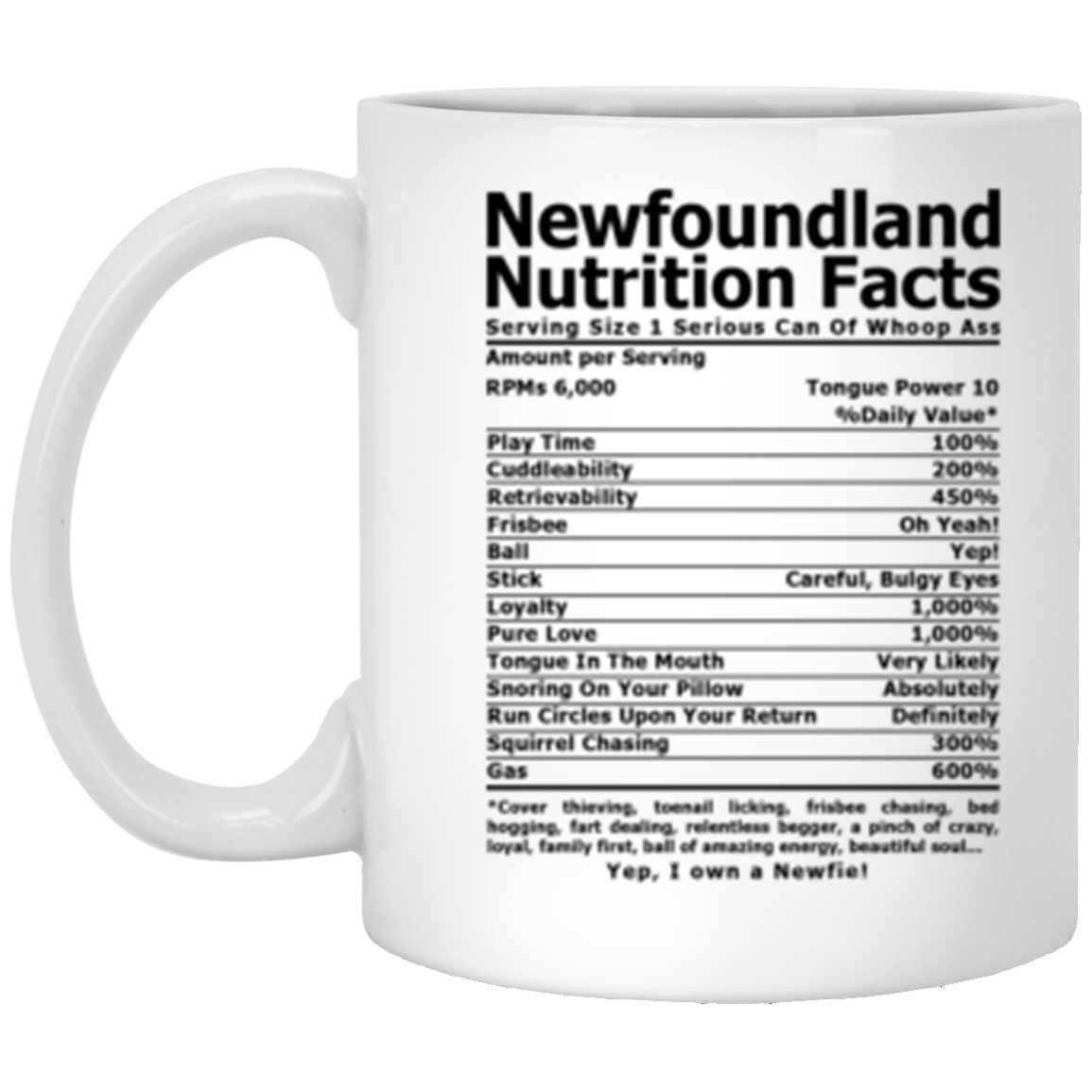 Newfoundland Nutri Facts 11 oz. White Mug