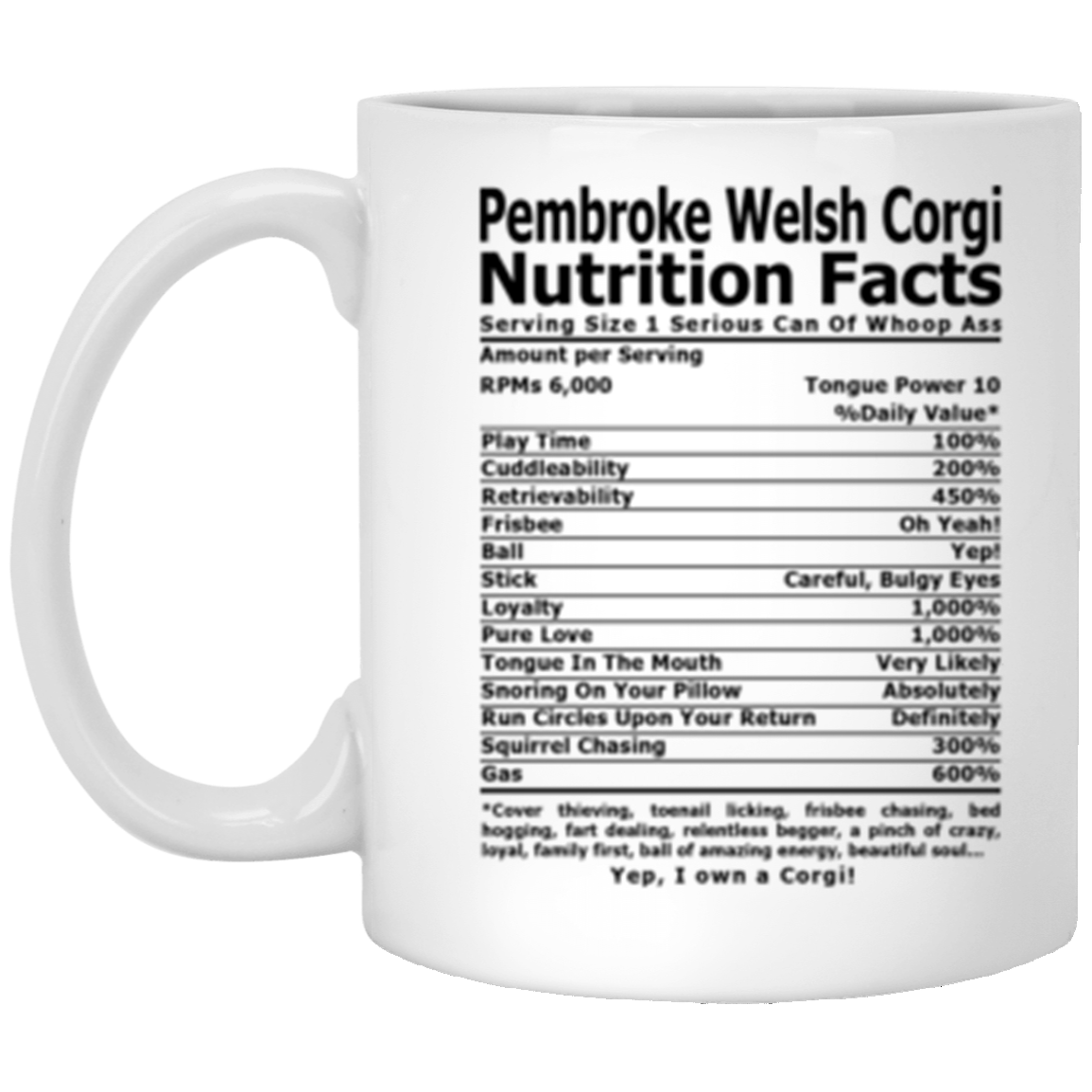 Pembroke Welsh Corgi Nutrition 11oz Coffee Mug