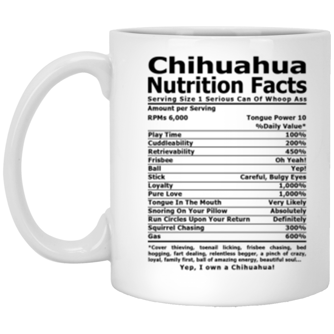 Chihuahua Nutrition Coffee, Tea Mug